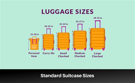 standard luggage size chart.